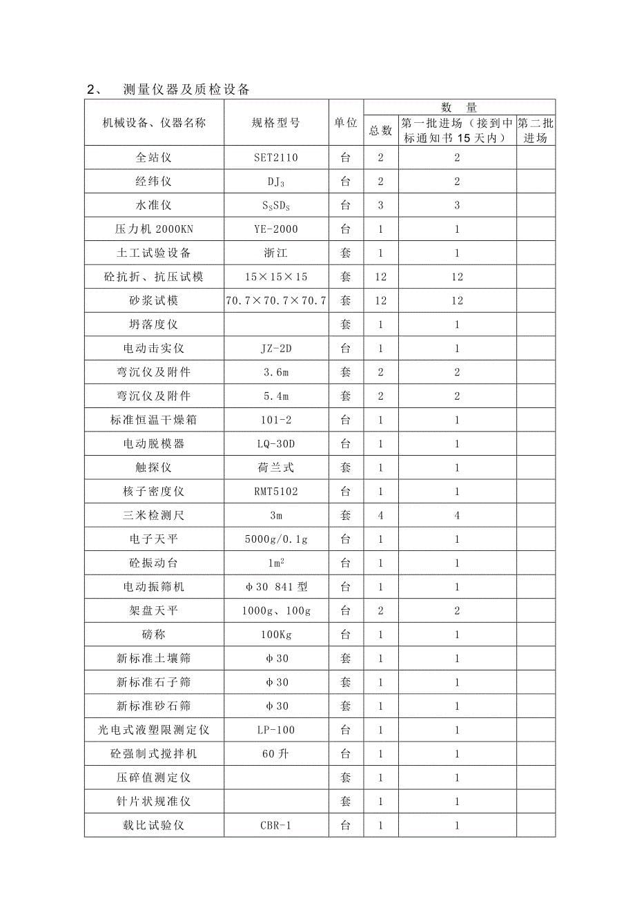 《精编》某公路工程施工组织设计2_第5页