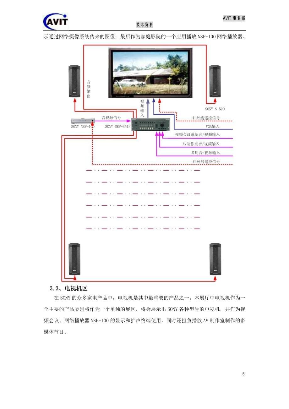 sony产品展厅设计.doc_第5页