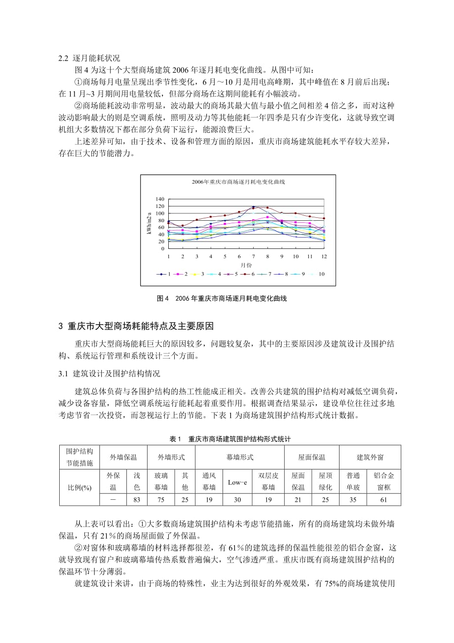 《精编》重庆市大型商场建筑能耗调研_第3页