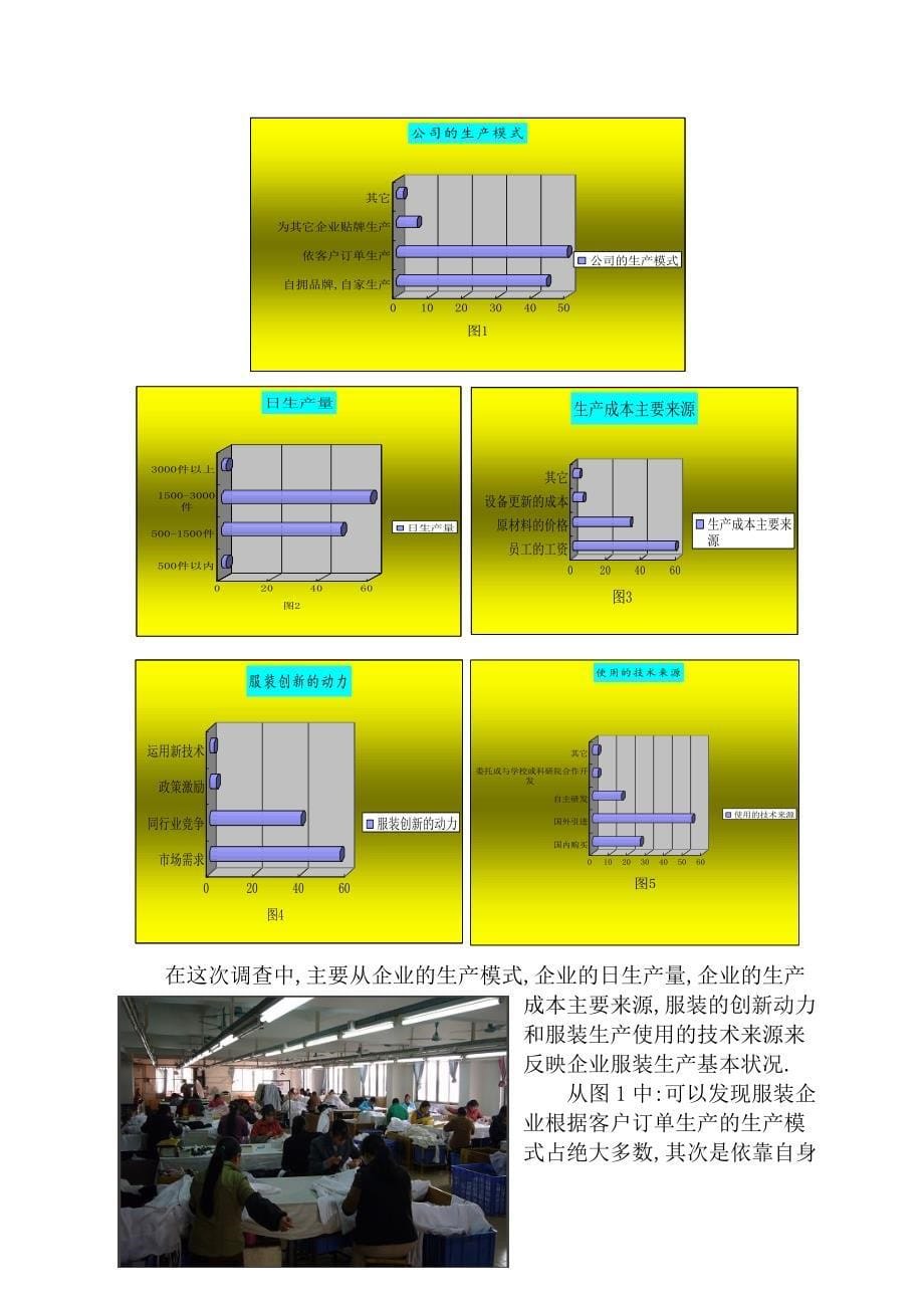 《精编》服装制造业的现状调查与前景展望报告_第5页