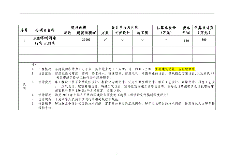 民用建设工程设计合同(GF-2000-0209).doc_第3页