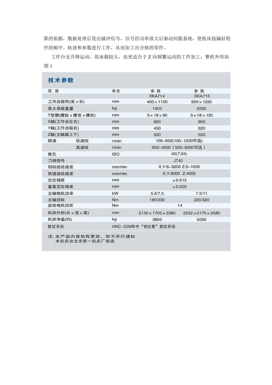 《精编》数控线切割机床编程及其操作_第5页