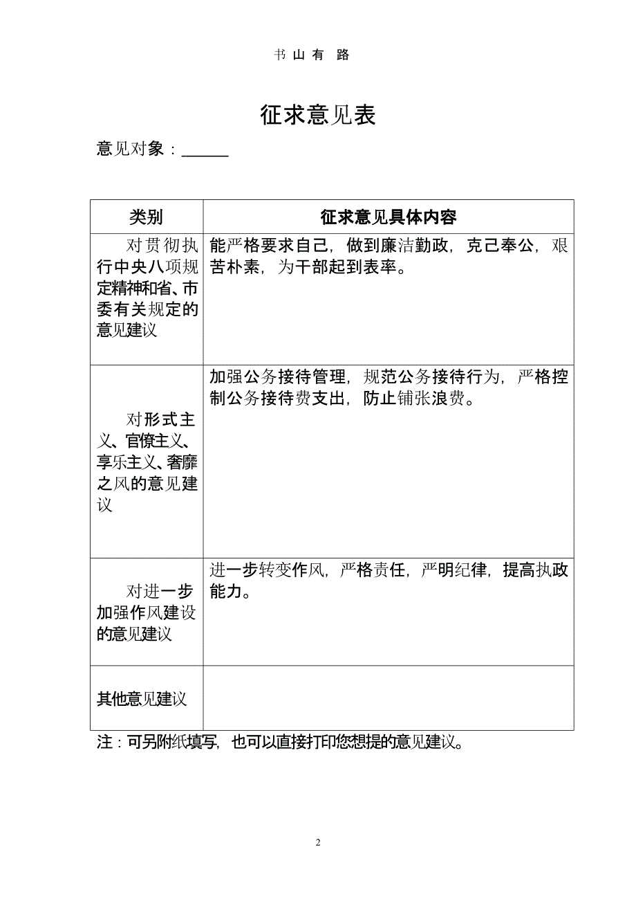 党风廉政建设征求意见汇总（5.28）.pptx_第2页