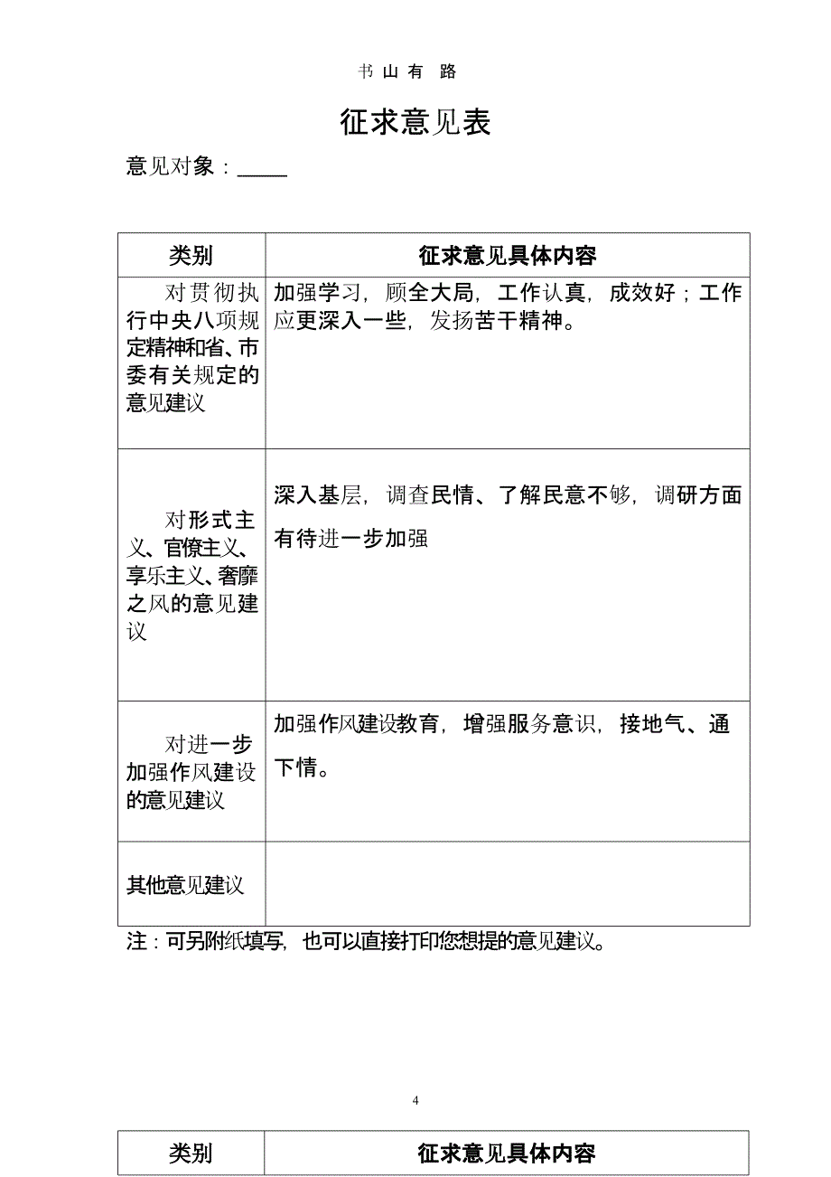 党风廉政建设征求意见汇总（5.28）.pptx_第4页