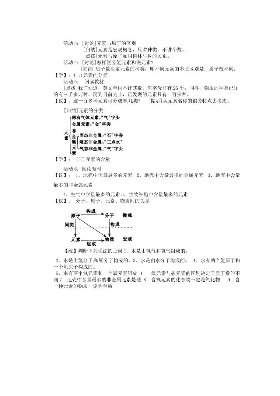 重庆市巴南区马王坪学校九年级化学上册 元素教学案（无答案） 新人教版_第2页