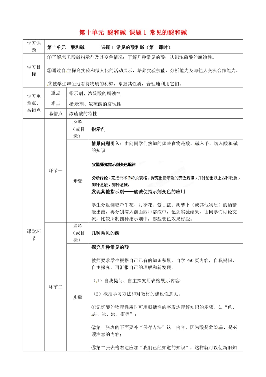 河北省石家庄市第八中学2020届九年级化学下册 第十单元 酸和碱 课题1 常见的酸和碱（第一课时）导学案（无答案） 新人教版_第1页