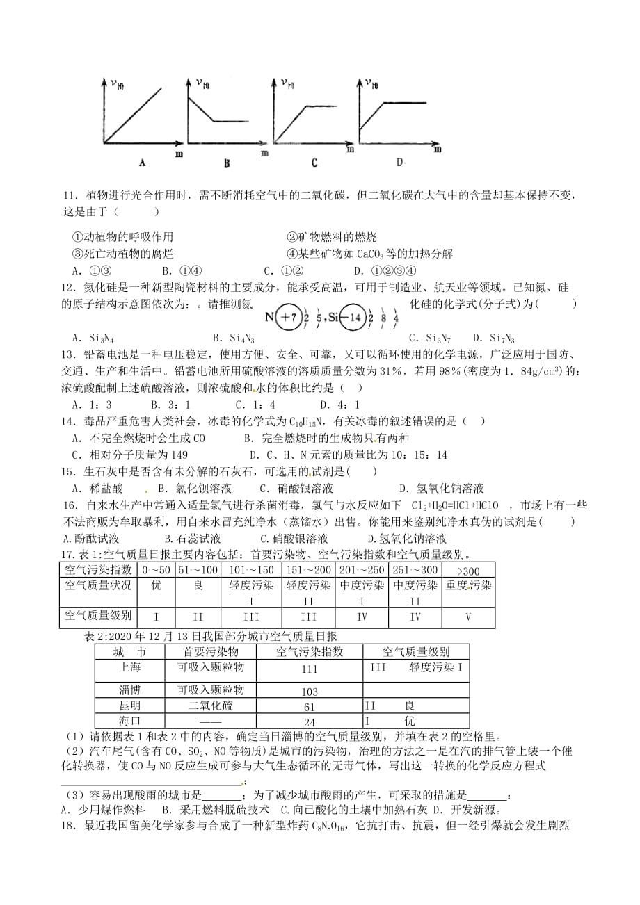 江苏省南京市第三初级中学2020届九年级化学下学期提优跟踪训练6（无答案）_第2页