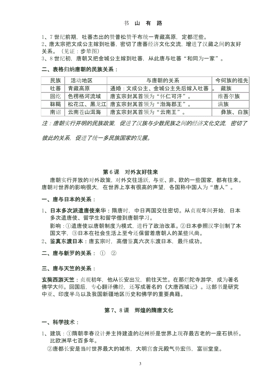 《中国历史》六年级下册复习提纲（5.28）.pptx_第3页