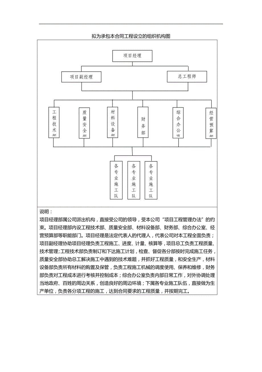 2020（建筑工程设计）武义站前广场工程施工组织设计_第4页