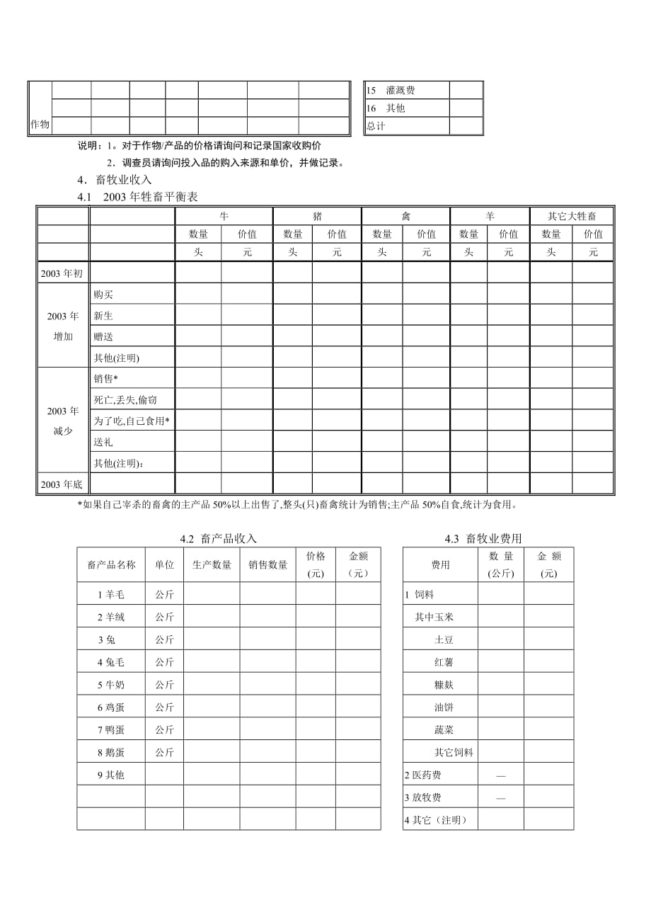 《精编》河北省农村发展社会调查问卷_第3页