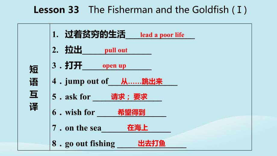 2018年秋九年级英语上册 Unit 6 Movies and Theater Lesson 33 The Fisherman and the Goldfish(Ⅰ)导学课件 （新版）冀教版_第4页