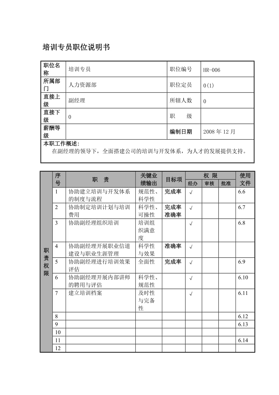 《精编》航空公司培训专员岗位说明_第1页