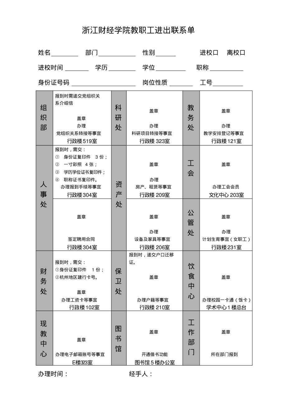 浙江财经学院教职工进出联系单.doc .pdf_第1页