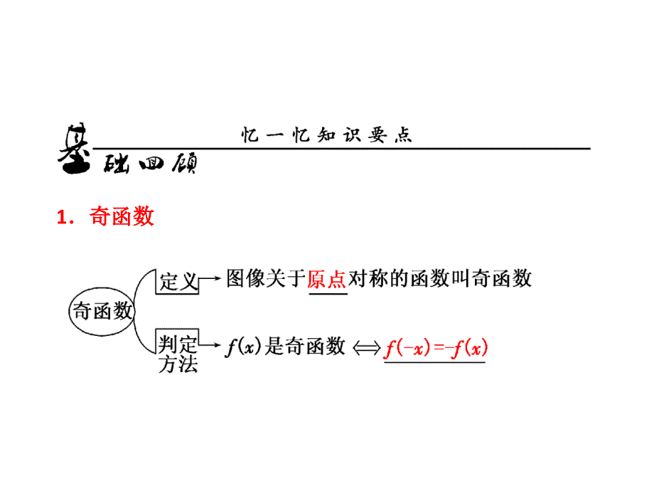 高考数学复习全套课件(理) 第二章 第四节 函数的奇偶性_第4页