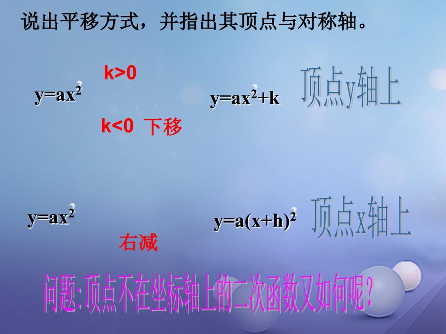 九年级数学上册 21.2.2.3 二次函数y=a(x+h)2+k的图象和性质课件 （新版）沪科版_第1页