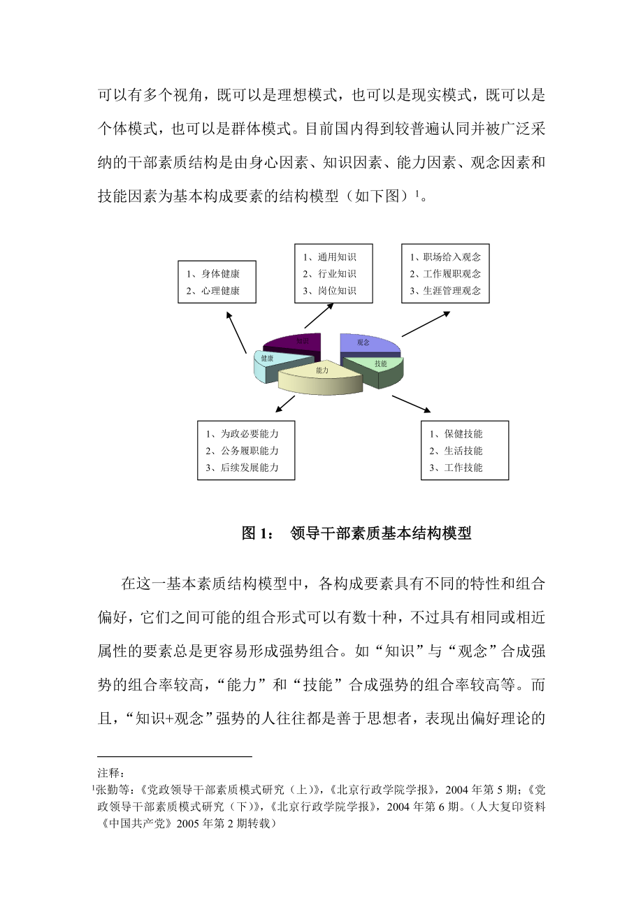 《精编》现代领导科学知识讲义_第2页