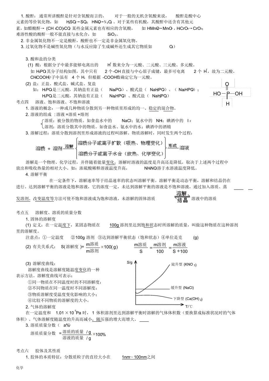 高中化学复习资料(已整理打印版) 精选_第5页