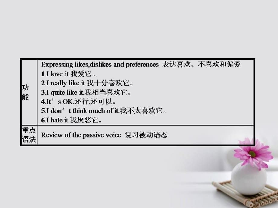 2018高中英语 模块重点小结（4）课件 外研版必修5_第5页