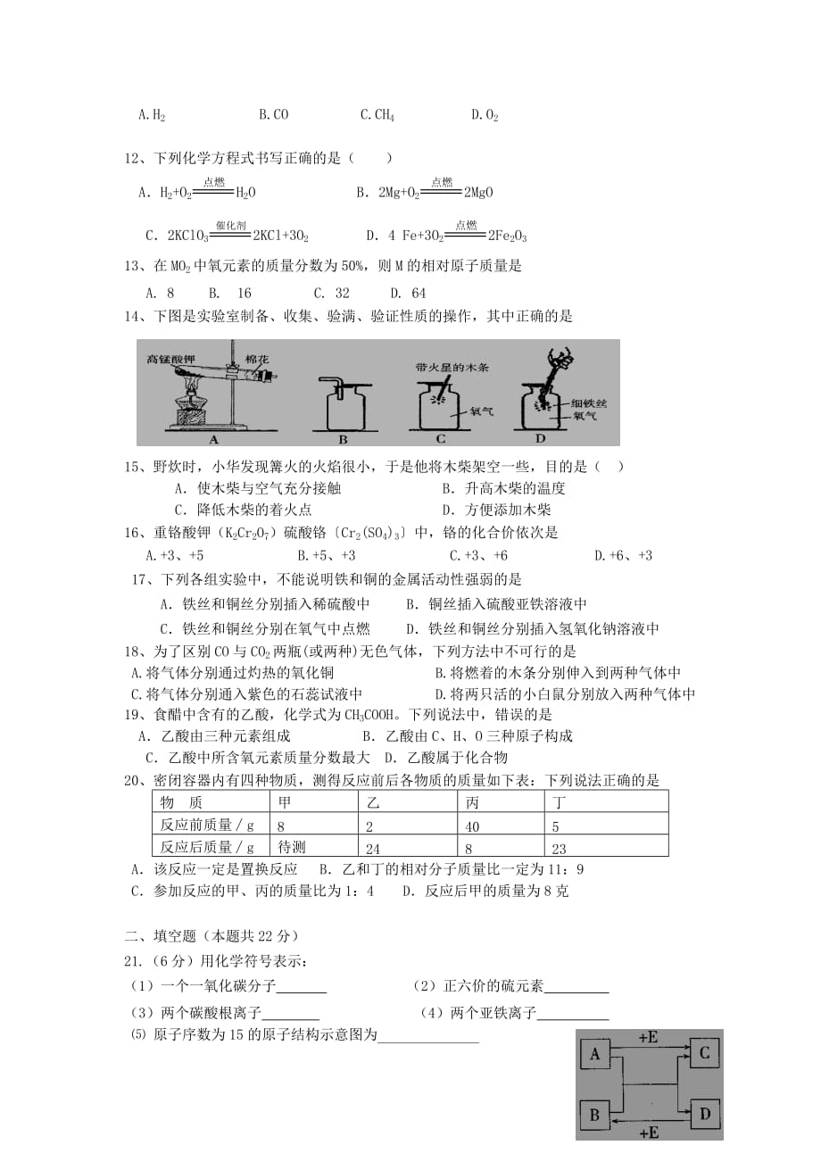 湖南省醴陵市第七中学2020学年九年级化学上学期期末质量检测试题（无答案） 新人教版_第2页