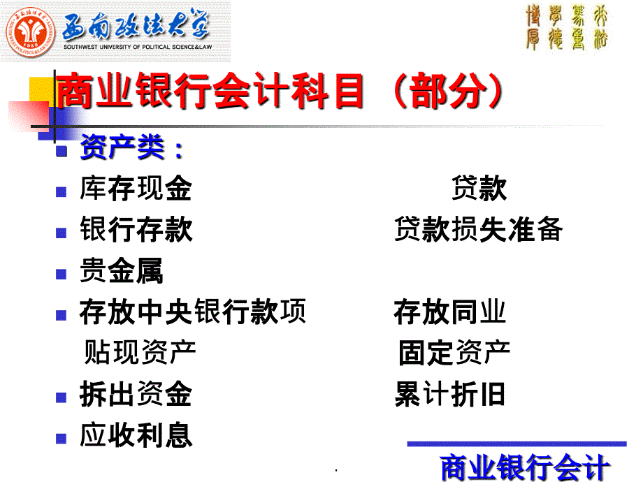 银行会计学基本核算方法ppt课件_第3页