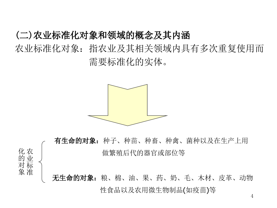 《精编》农业标准的分类及制定、实施与监督概述_第4页