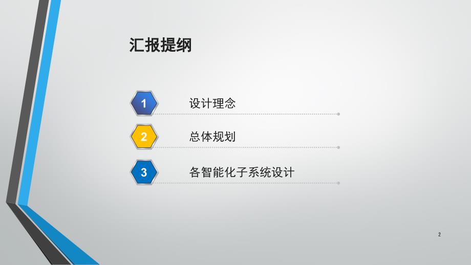 医院弱电智能化系统设计方案PPT课件_第2页