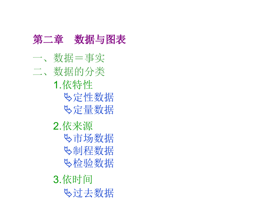 《精编》品管七大手法培训讲义_第3页