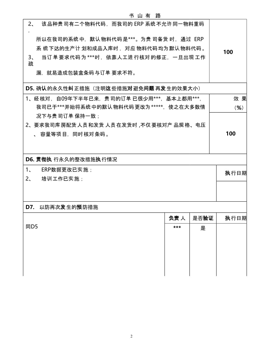 质量投诉整改8D报告.pptx_第2页