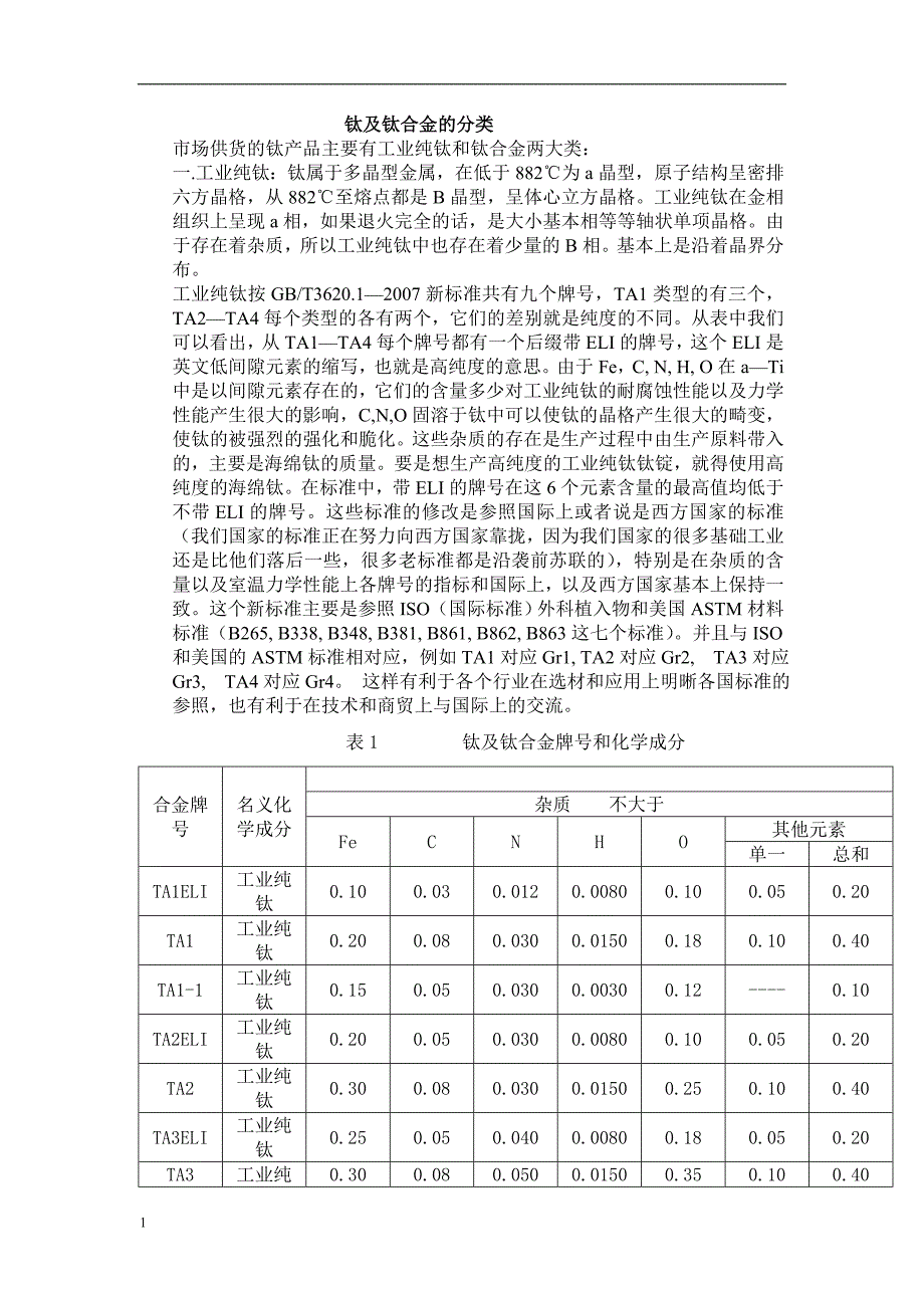 钛及钛合金的分类教学幻灯片_第1页