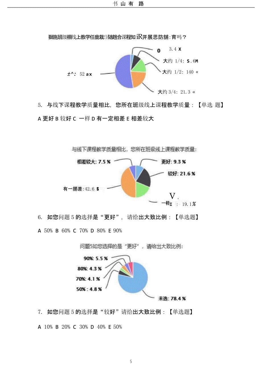 2020开学线上教学质量调查问卷结果分析报告（5.28）.pptx_第5页