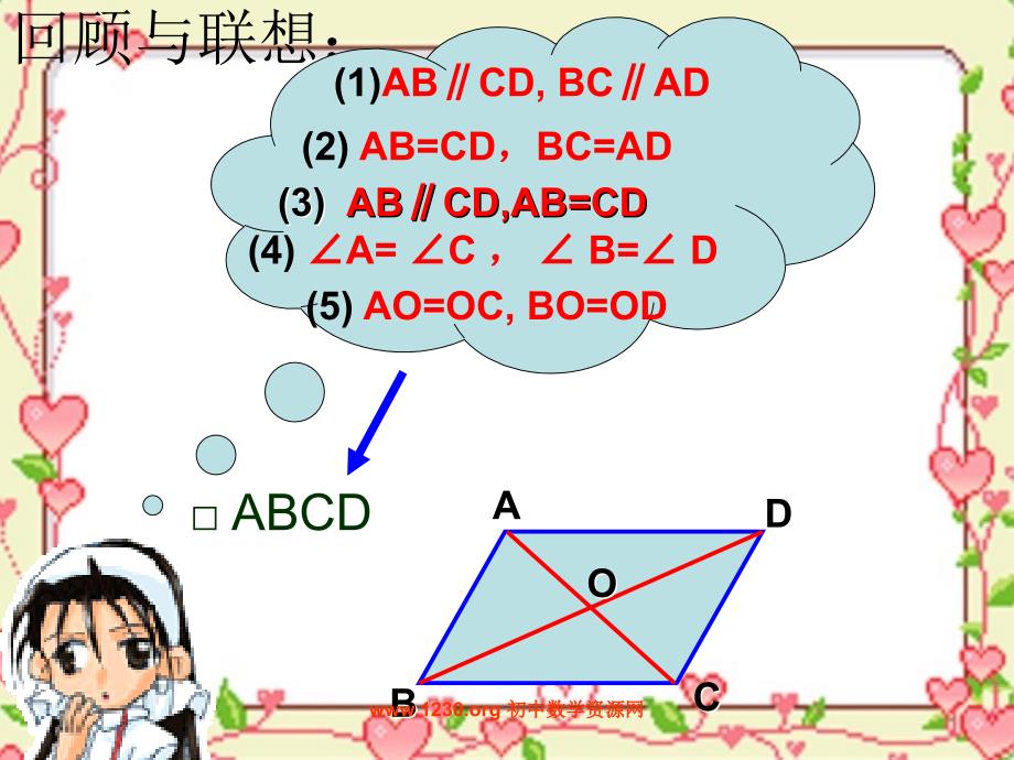 2014年八年级数学下册 19.1.2 平行四边形的判定课件 新人教版_第2页