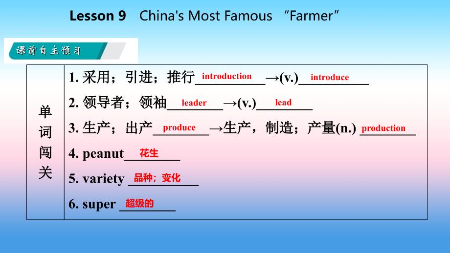 2018年秋九年级英语上册 Unit 2 Great People Lesson 9 China’s Most Famous“Farmer”导学课件 （新版）冀教版_第3页