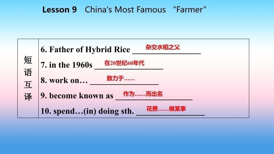2018年秋九年级英语上册 Unit 2 Great People Lesson 9 China’s Most Famous“Farmer”导学课件 （新版）冀教版_第5页