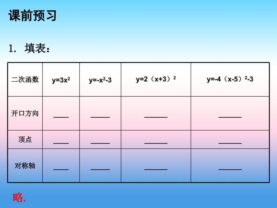 2018年秋九年级数学上册 第二十二章 二次函数 22.1 二次函数的图像和性质 第5课时 二次函数y=a（x-h）2+k的图像和性质（三）课件 （新版）新人教版_第4页