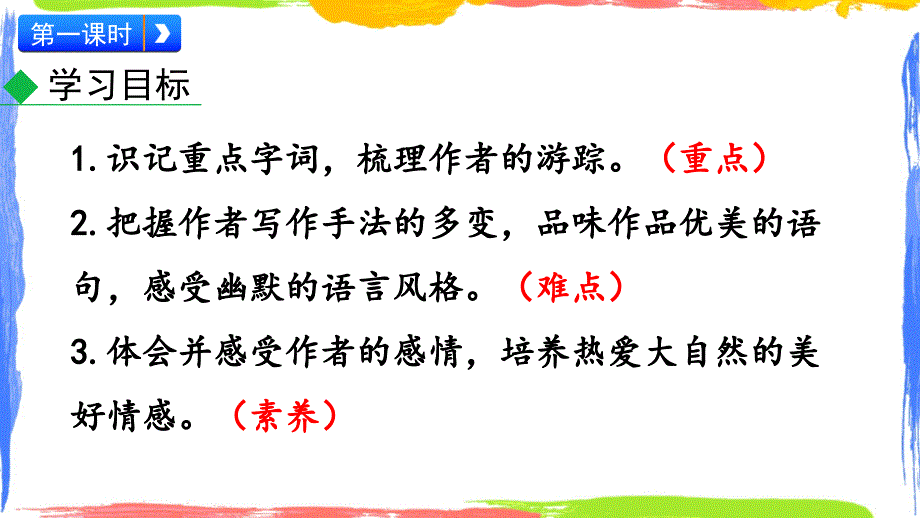 人教版语文八年级下《 登勃朗峰》课件_第4页