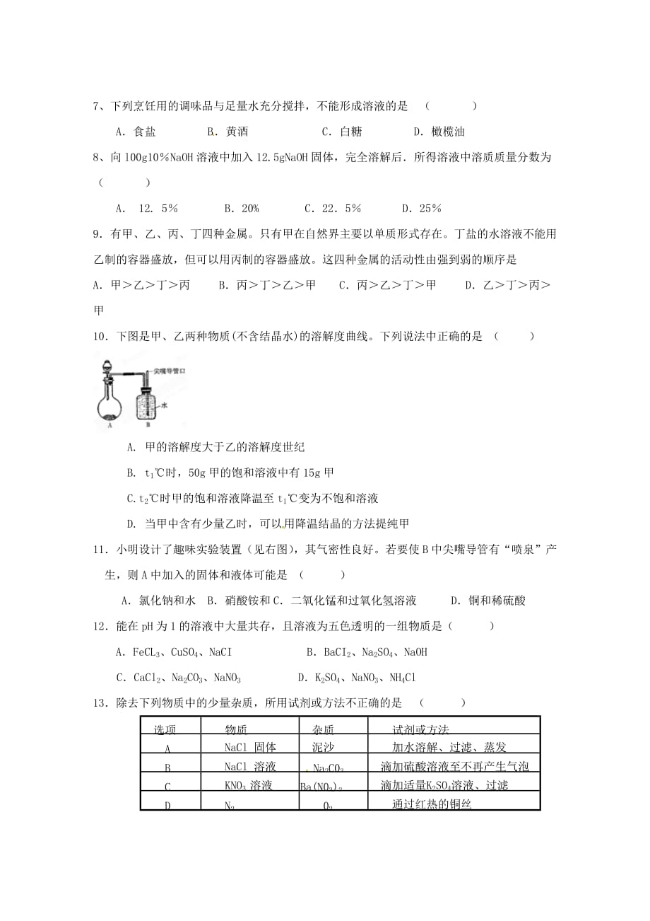 湖南省株洲世纪星实验学校2020届九年级化学下学期第二次月考试题（无答案）_第2页