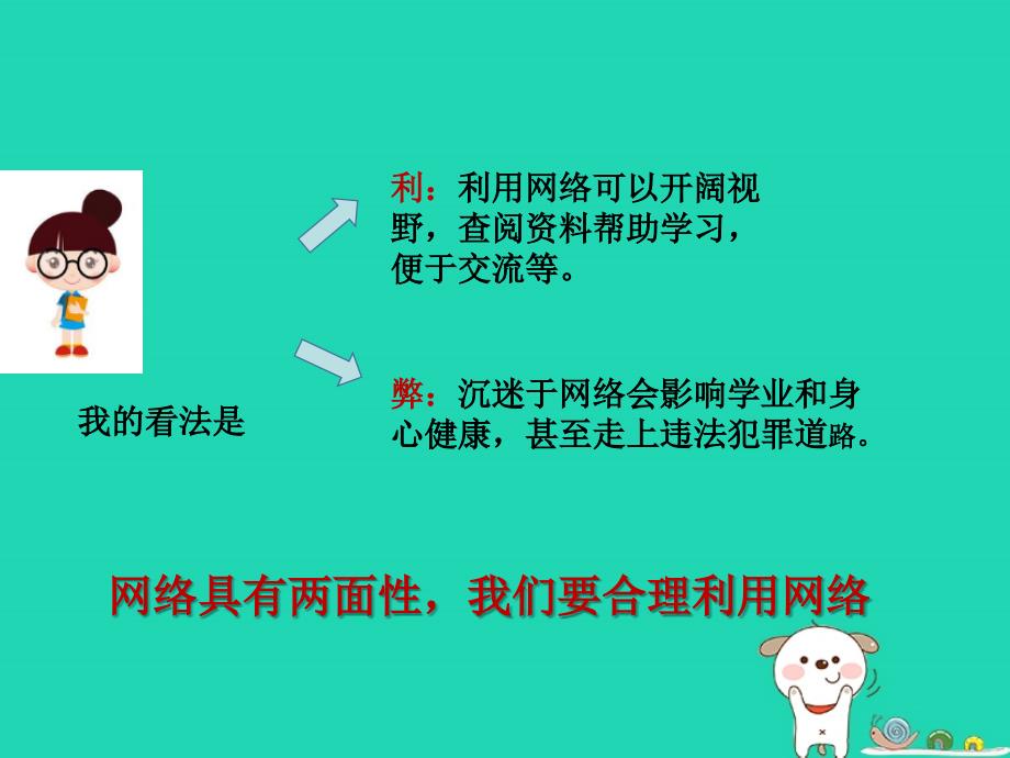 qldAAA八年级道德与法治上册 第一单元 走进社会生活 第二课 网络生活新空间 第2框合理利用网络课件 新人教版_第3页