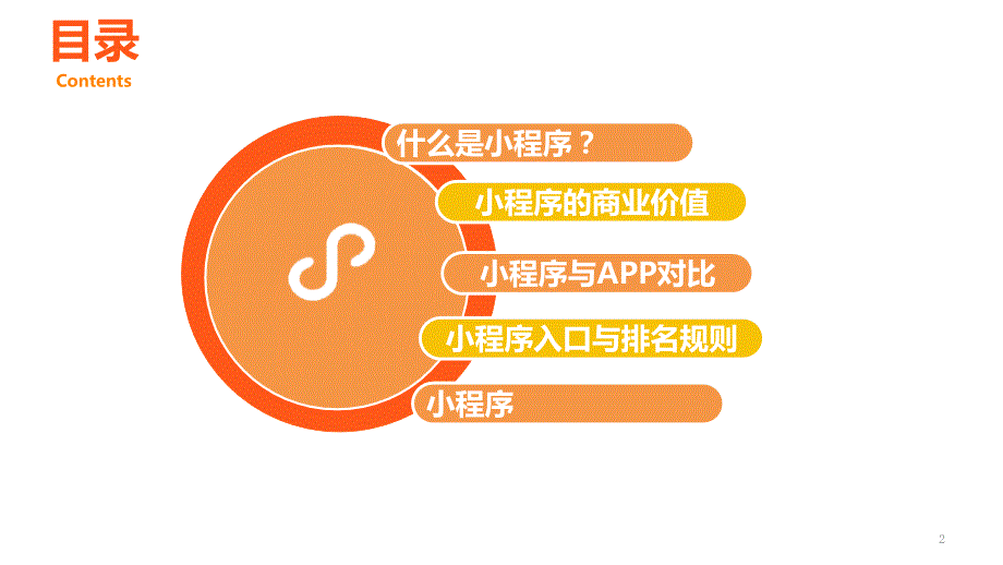 小程序简介PPT课件_第2页