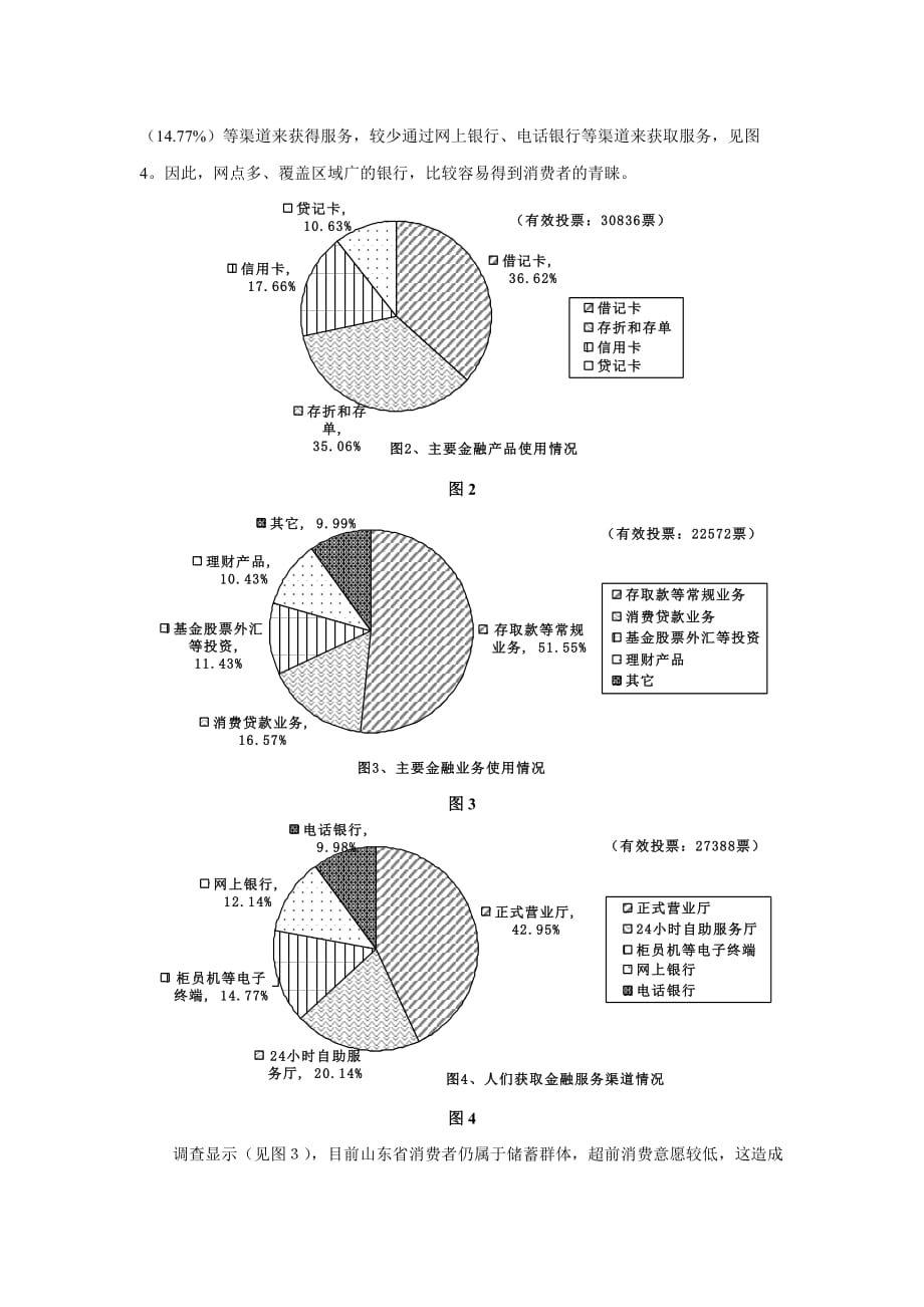 《精编》山东省银行业客户满意度调查问卷_第2页