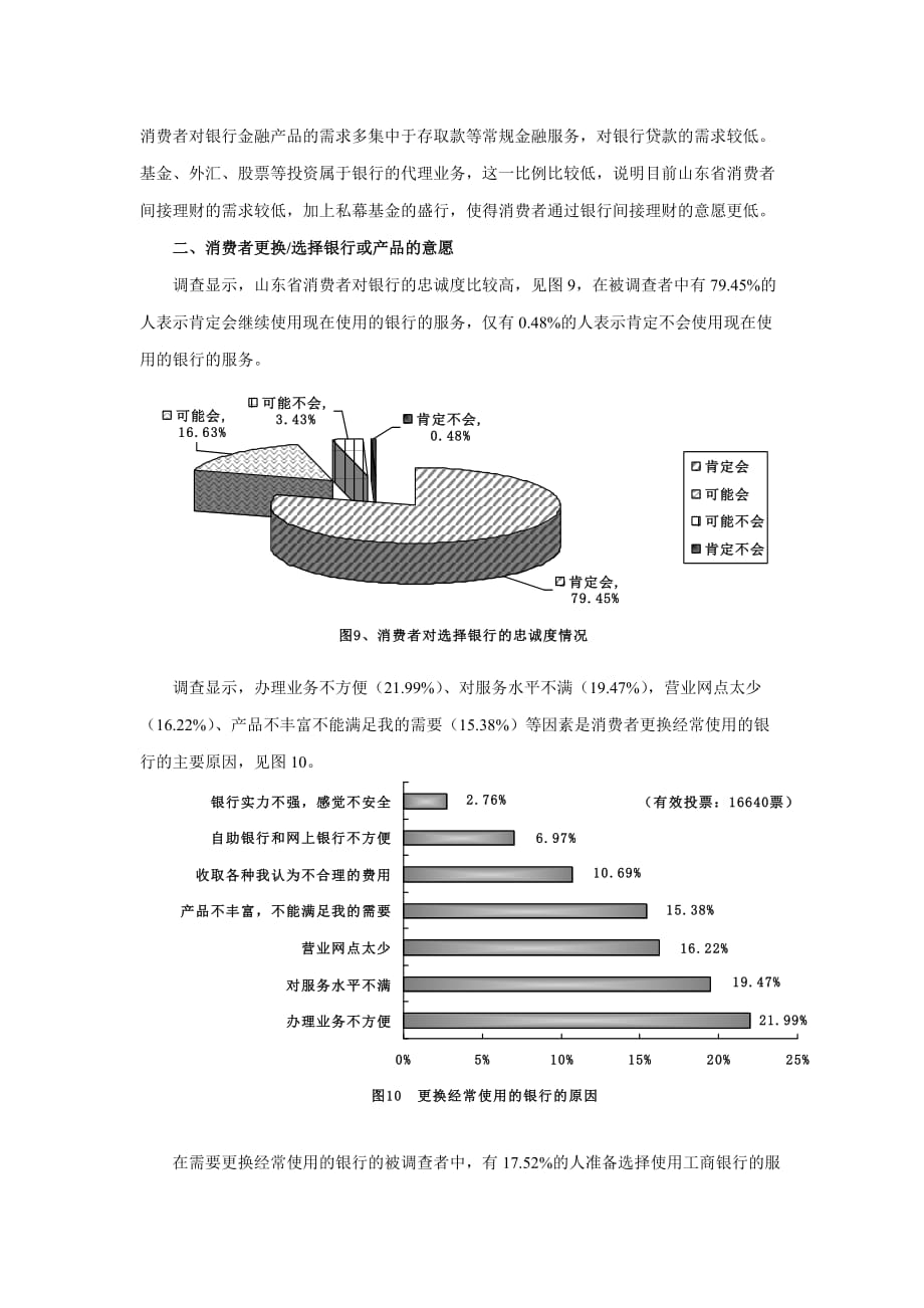 《精编》山东省银行业客户满意度调查问卷_第3页