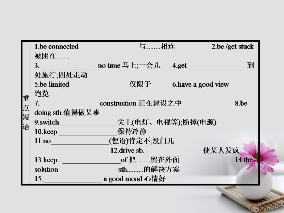 2018高中英语 模块重点小结（2）课件 外研版必修4_第3页