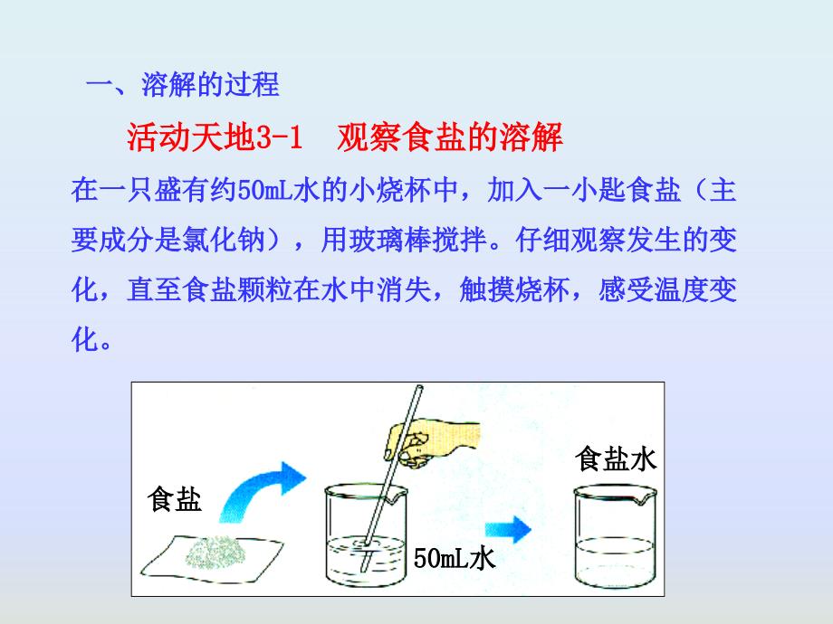 鲁教版九年级化学《31溶液的形成》周五_第4页