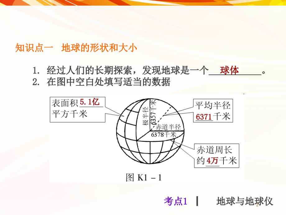 【人教版】2017年中考地理精品复习课件：考点1 地球与地球仪_第2页