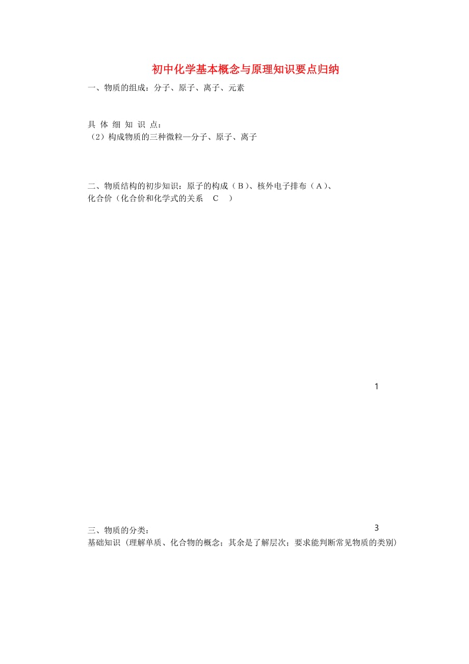 福建省永安市第七中学中考化学复习 初中化学基本概念与原理知识要点归纳_第1页