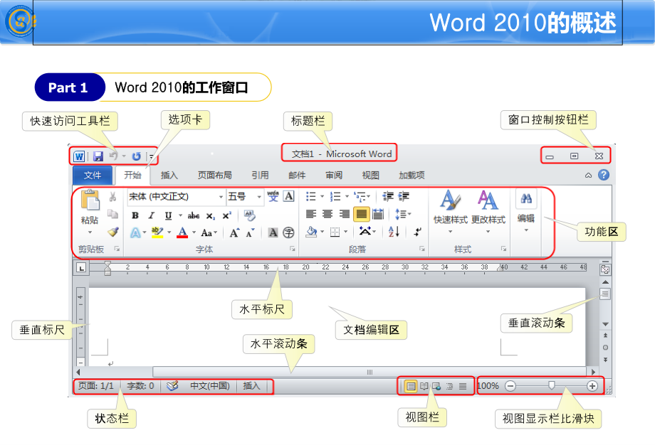文字处理软件Word-2010学习资料_第4页