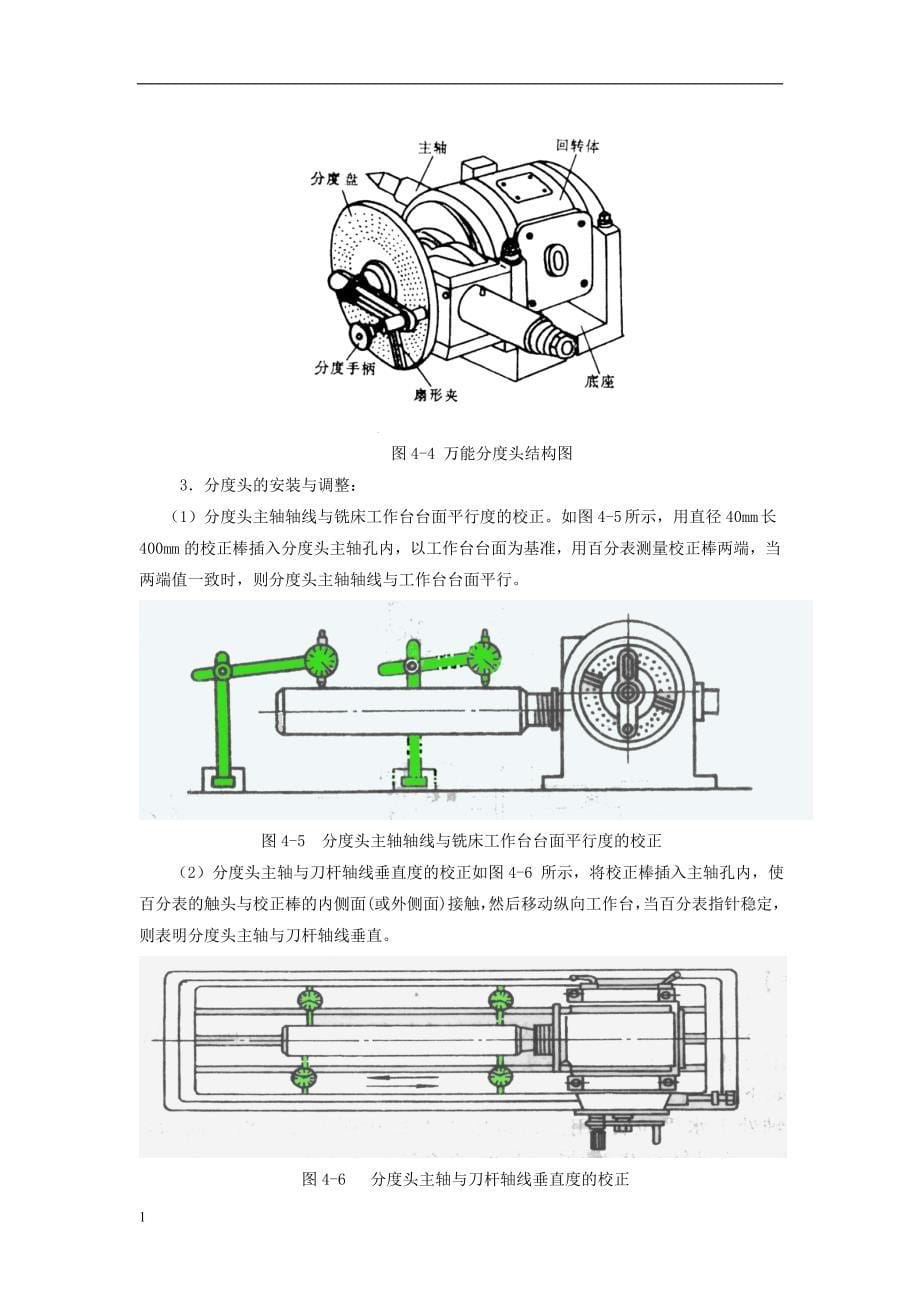 铣削加工文章培训教材_第5页