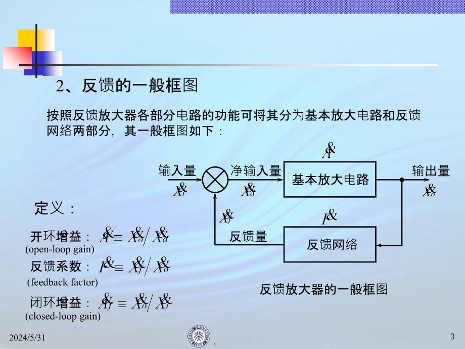 现代电子线路反馈放大器ppt课件_第3页