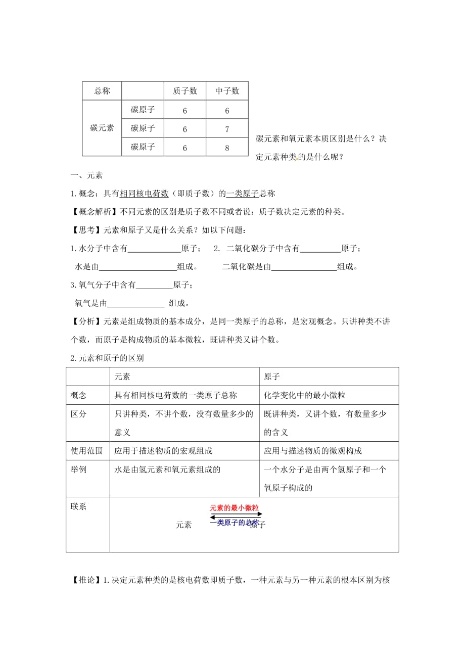 九年级化学上册 4.2《元素》教案 人教新课标版（通用）_第2页