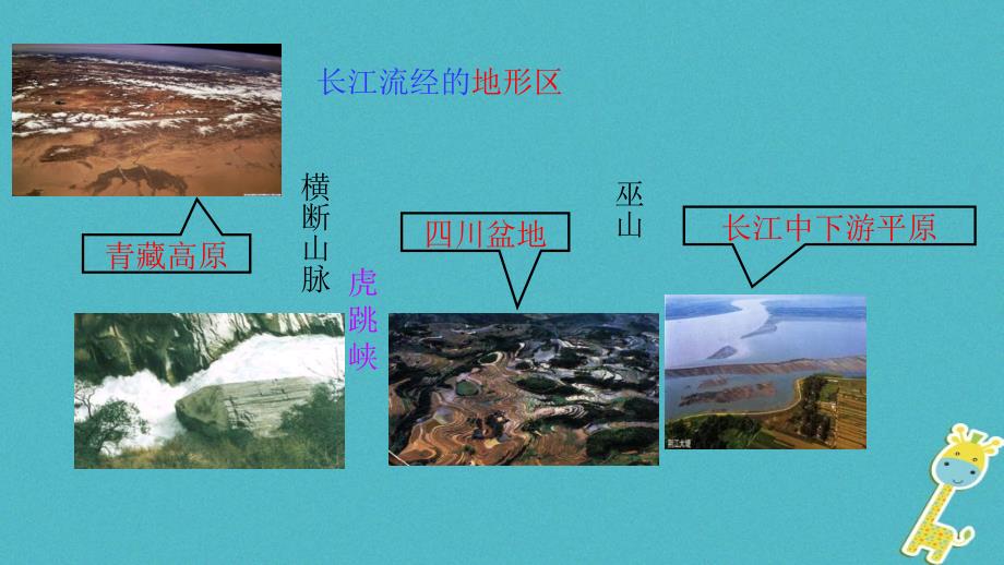七年级地理上册 3.4 中国的河流和湖泊课件 中图版_第3页