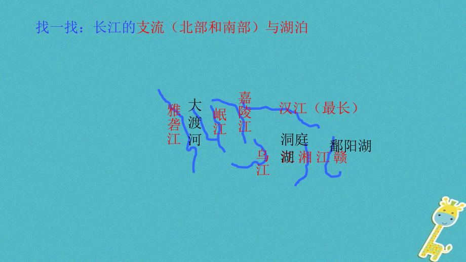 七年级地理上册 3.4 中国的河流和湖泊课件 中图版_第4页